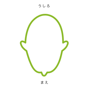 長頭症